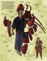 Aufbau Rüstung Samurai.jpg (401.89 KiB) 19852 mal betrachtet Klamotte mit rüstung